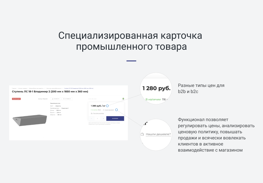 Интернет магазин для промышленной компании и оптового поставщика