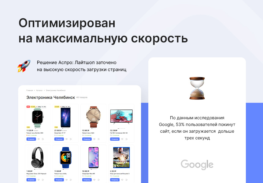 Интернет магазин под все виды товаров