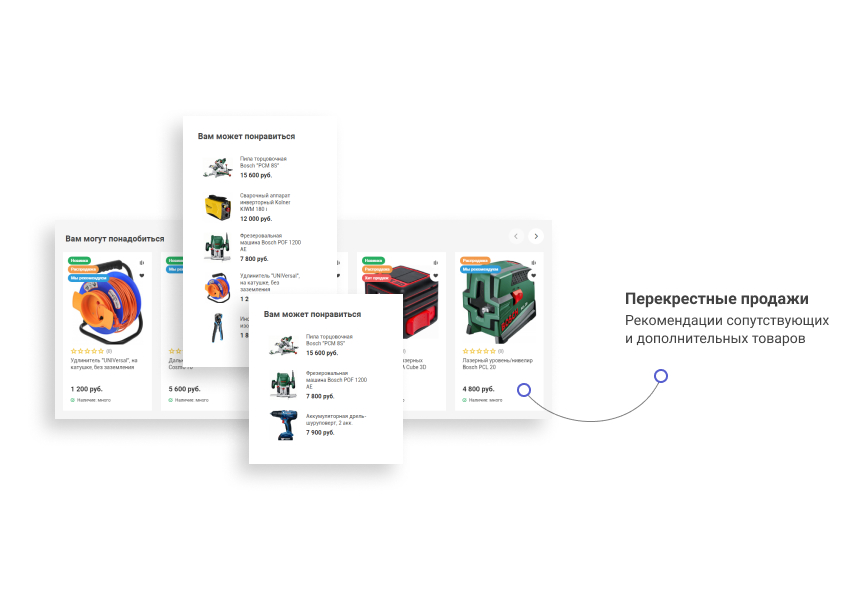 Интернет-магазин для производителей