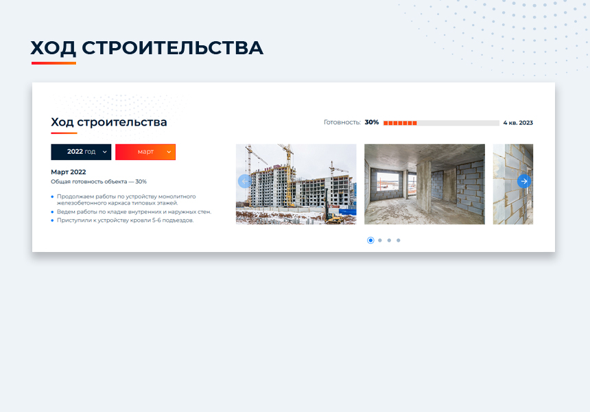 Сайт для застройщиков