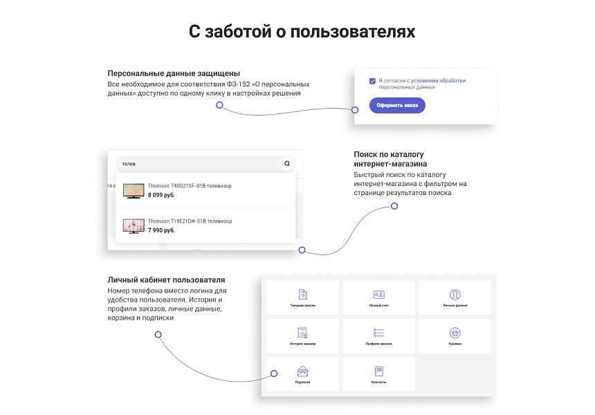 Интернет-магазин для производителей